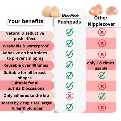 Patty Pushpads™ - Double-sided adhesive push-up nipple covers