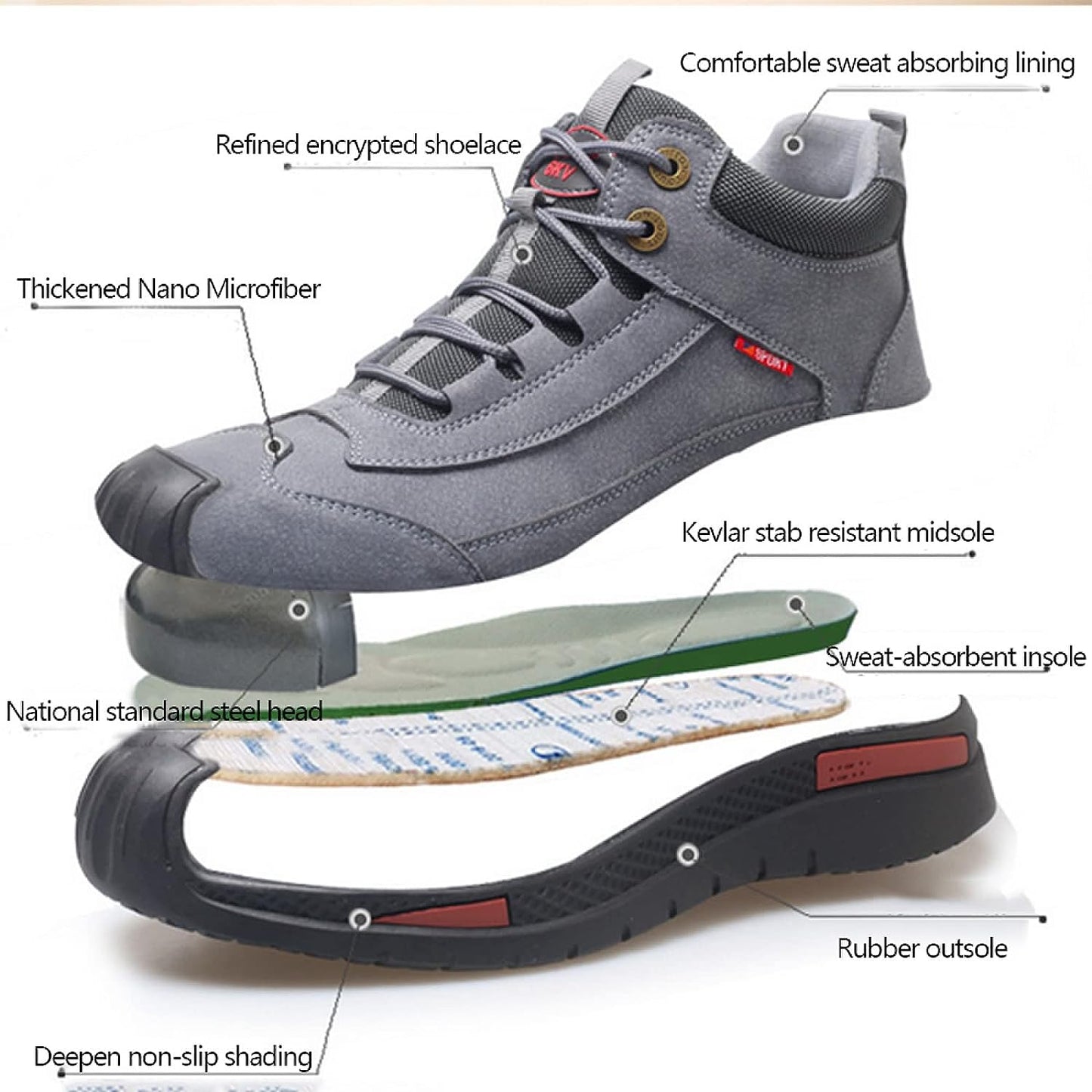 Samm SafetyStride - Waterproof safety shoes